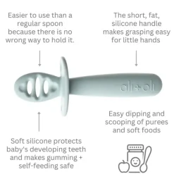 Ali + Oli Utensils & Accessories|Dishes, Utensils & Food Containers*- (3-Pc) Multi Stage Spoon Set For Baby, Blue