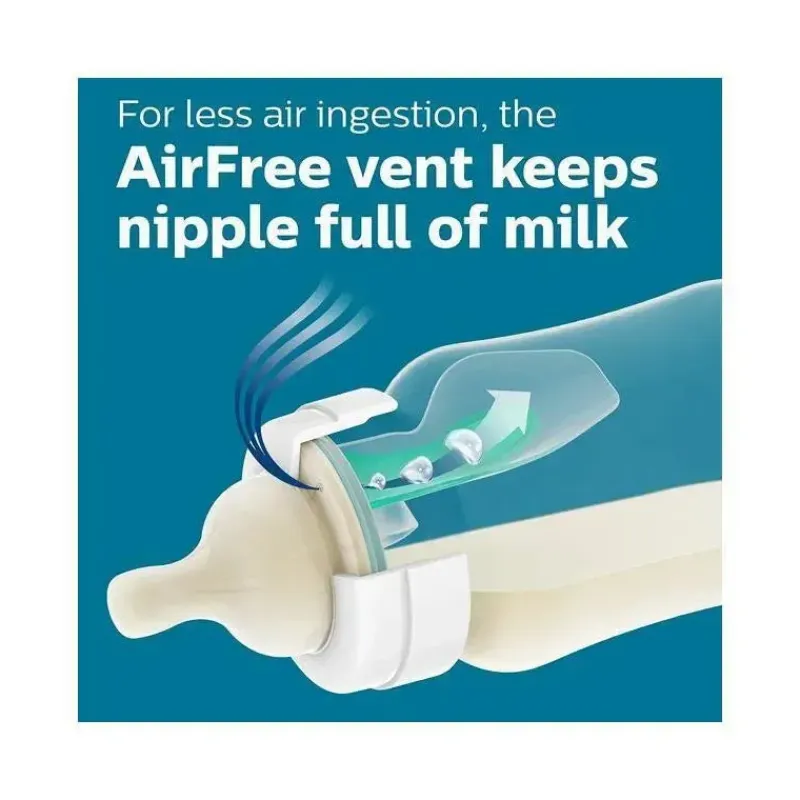 Philips Avent Gifts From $25 To $50|Feeding Gift Set*Avent - Anti-Colic Baby Bottle With Airfree Vent Newborn Gift Set With Snuggle, Blue
