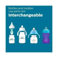 Philips Avent Gifts From $25 To $50|Feeding Gift Set*Avent - Anti-Colic Baby Bottle With Airfree Vent Newborn Gift Set With Snuggle, Blue