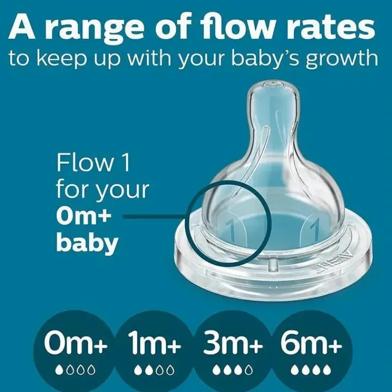 Philips Avent Gifts Over $50|Feeding Gift Set*Avent - Anti-Colic Baby Bottle With Airfree Vent Newborn Gift Set With Snuggle, Clear