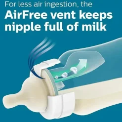 Philips Avent Gifts Over $50|Feeding Gift Set*Avent - Anti-Colic Baby Bottle With Airfree Vent Newborn Gift Set With Snuggle, Clear