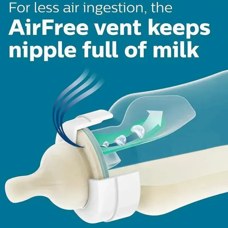 Philips Avent Gifts Over $50|Feeding Gift Set*Avent - Anti-Colic Baby Bottle With Airfree Vent Newborn Gift Set With Snuggle, Clear