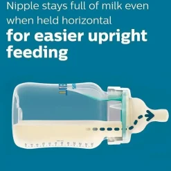 Philips Avent Feeding Gift Set|Bottles & Sets*Avent - Anti-Colic Baby Bottle With Airfree Vent All In One Gift Set