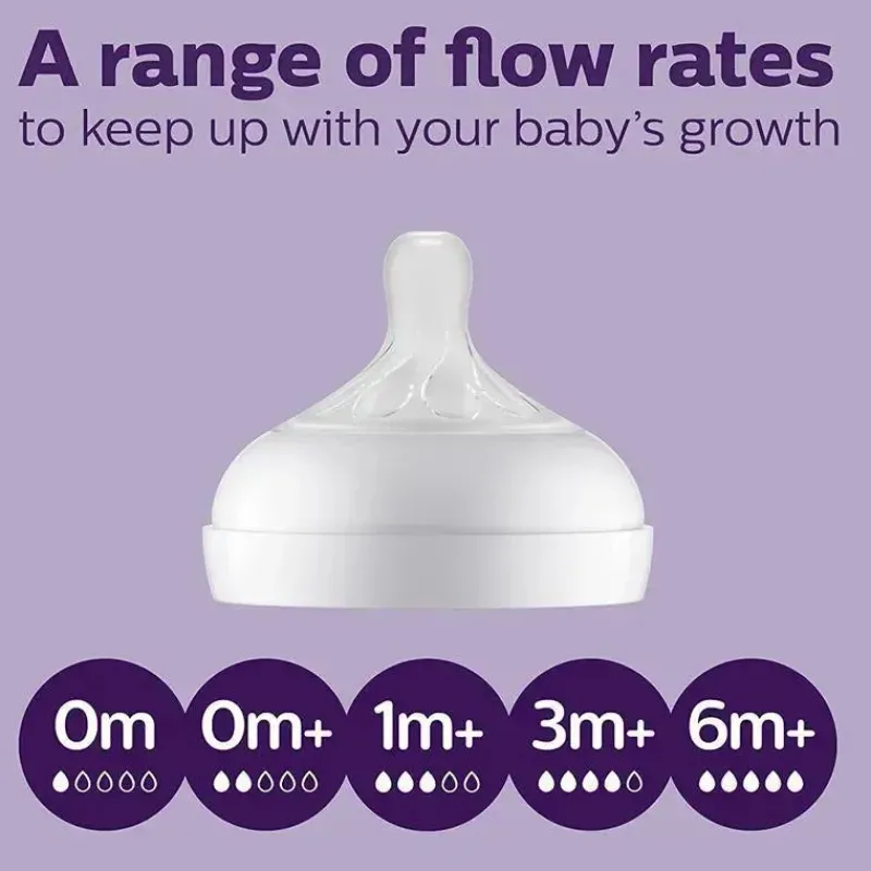 Philips Avent Gifts Over $50|Feeding Gift Set*Avent - Glass Natural Bottle Baby Set