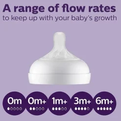 Philips Avent Feeding Gift Set|Bottles & Sets*Avent - Natural Baby Bottle Essentials Baby Gift Set