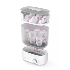 Philips Avent Gifts Over $100|Sterilizers*Avent - Premium Electric Steam Sterilizer With Dryer