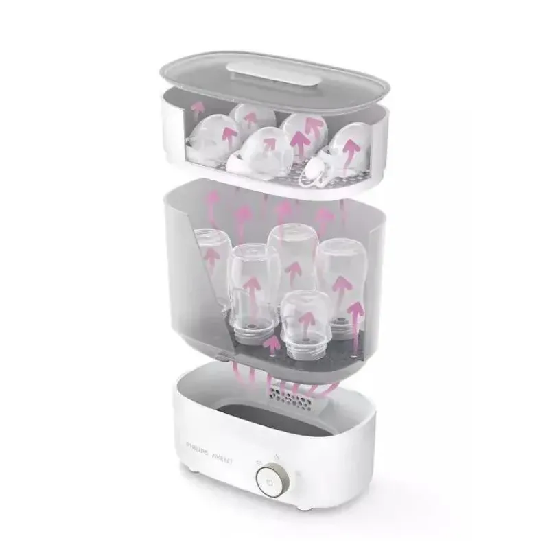 Philips Avent Gifts Over $100|Sterilizers*Avent - Premium Electric Steam Sterilizer With Dryer