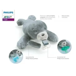 Philips Avent Portable Beds & Snuggle Nests*Avent Soothie Snuggle, 0M+, Seal, 1 Pack