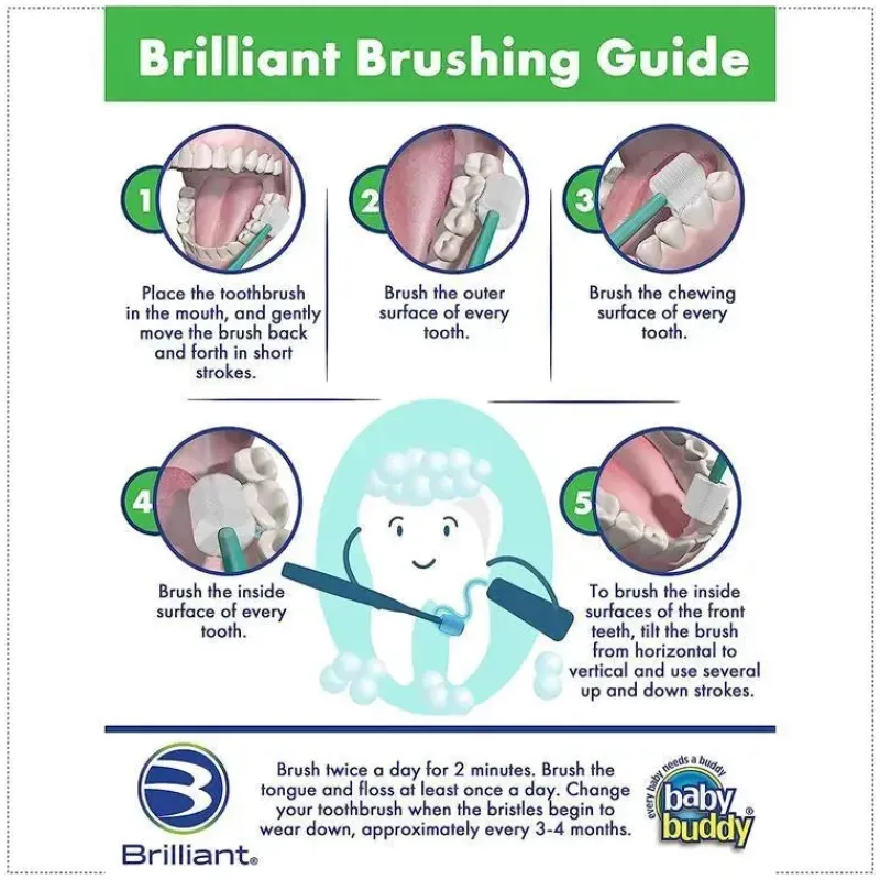 Baby Buddy Oral & Nasal Care*- Brilliant Baby Toothbrush, Blue