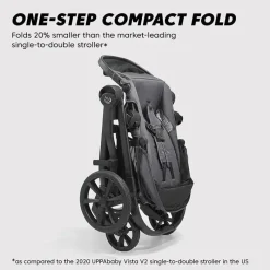 Baby Jogger Single Strollers*- City Select 2 Single to Double Stroller, Peact Blue