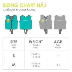 Bbluv Baby Swimming Clothes*Näj - Evolutive Swim Vest - Aqua (3-6 Years)