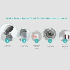 Beaba Processors, Blenders & Juicers*- Babycook Solo 4 in 1 Baby Food Maker, Cloud