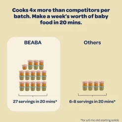 Beaba Processors, Blenders & Juicers*- Babycook Solo 4 in 1 Baby Food Maker, Rose Gold