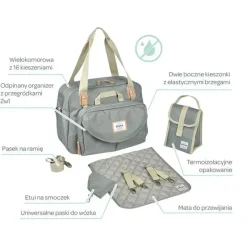 Beaba Convertible Backpacks*- Geneva Diaper Bag Sage