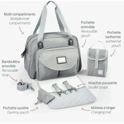 Beaba Convertible Backpacks*- Genève II Baby Changing Bag