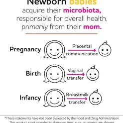 Biogaia Maternity Health & Wellness*- Protectis Mum Capsules