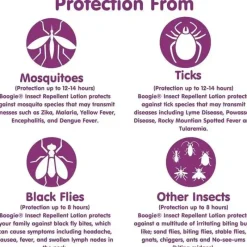 Boogie Wipes Repellent*- Insect Repellent Lotion
