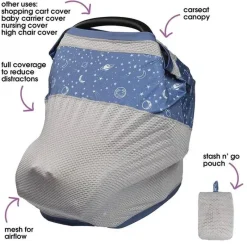 Boppy Car Seat Buntings, Canopies & Cushions*- 4 & More Multi-use Cover, Blue Starry Sky
