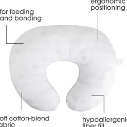 Boppy Gift For Mom|Nursing Pillows*- Nursing Pillow Bare Naked Original Support