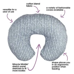 Boppy Nursing Pillows*- Nursing Pillow Original Support, Green Foliage