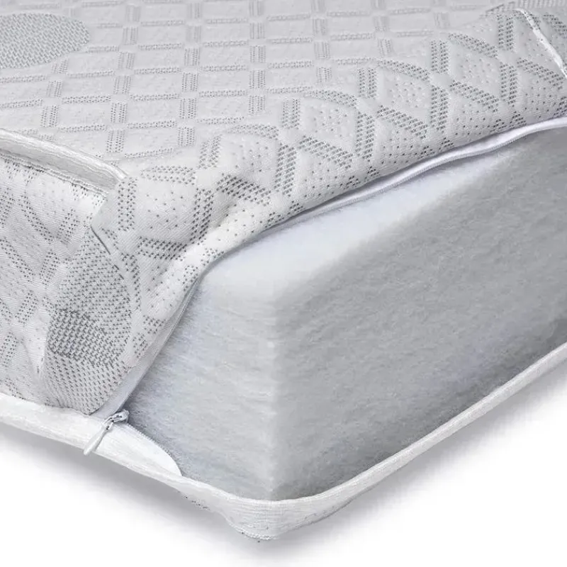 BreathableBaby Mattresses, Pads & Covers*- Eco Core 250 1-Stage Dual Sided, White
