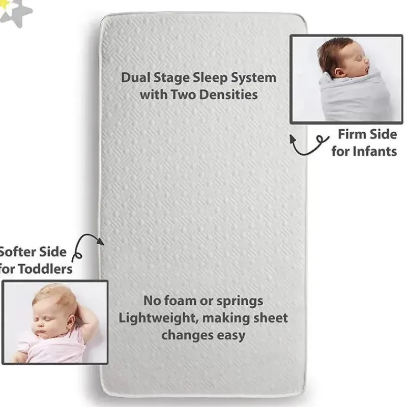 BreathableBaby Mattresses, Pads & Covers*- Eco Core 250 1-Stage Dual Sided, White