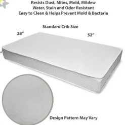 BreathableBaby Mattresses, Pads & Covers*- Eco Core 250 1-Stage Dual Sided, White
