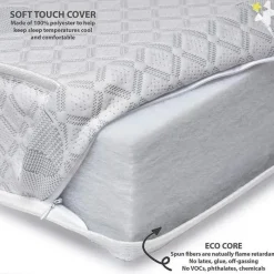 BreathableBaby Mattresses, Pads & Covers*- Eco Core 250 1-Stage Dual Sided, White