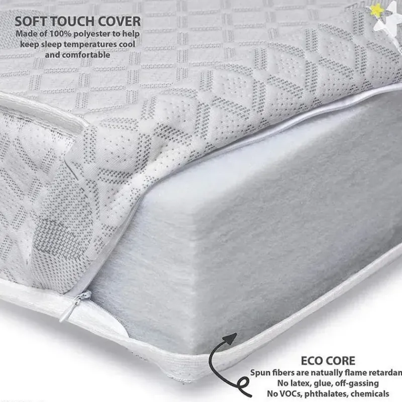 BreathableBaby Mattresses, Pads & Covers*- Eco Core 250 1-Stage Dual Sided, White