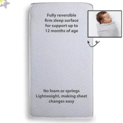BreathableBaby Mattresses, Pads & Covers*- Eco Core 200 1-Stage Mattress, White