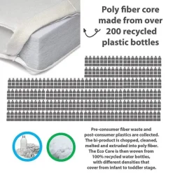 BreathableBaby Mattresses, Pads & Covers*- Eco Core 200 1-Stage Mattress, White