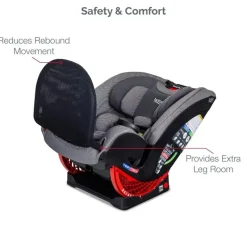 Britax Mirrors & Safety*- Anti-Rebound Bar For One4life Car Seats