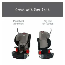 Britax Convertible Car Seats*- Grow With You ClickTight Harness Booster Car Seat, Grey Contour