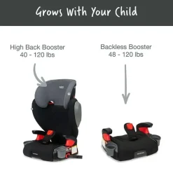 Britax Booster Car Seats*- Highpoint 2-Stage Belt Positioning Booster Car Seat, Black Ombre