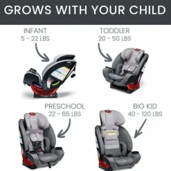 Britax All In One Car Seat|Convertible Car Seats*- One4Life ClickTight All-in-One Convertible Car Seat, Glacier Graphite