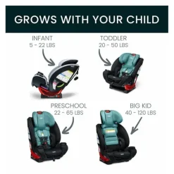 Britax All In One Car Seat|Convertible Car Seats*- One4Life ClickTight All-in-One Car Seat, Jade Onyx