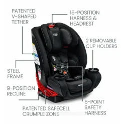 Britax All In One Car Seat|Convertible Car Seats*- One4Life ClickTight All-in-One Car Seat, Cool Flow Carbon
