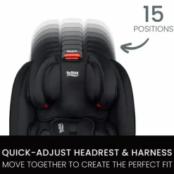 Britax Convertible Car Seats*- One4Life ClickTight All-in-One Convertible Car Seat, Onyx