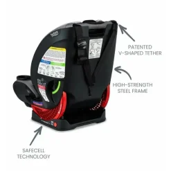 Britax All In One Car Seat|Convertible Car Seats*- One4Life ClickTight All-in-One Car Seat Iris Onyx