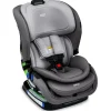 Britax Convertible Car Seats*- Poplar Convertible Car Seat, Glacier Graphite