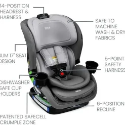 Britax Convertible Car Seats*- Poplar Convertible Car Seat, Glacier Graphite