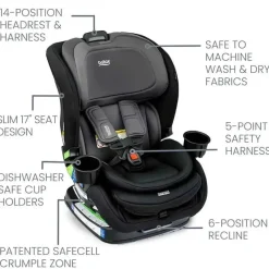Britax Convertible Car Seats*- Poplar Narrow Convertible Car Seat, Stone Onyx