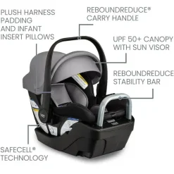 Britax Infant Car Seats*- Willow S Infant Car Seat with Alpine Anti-Rebound Base, Graphite Onyx