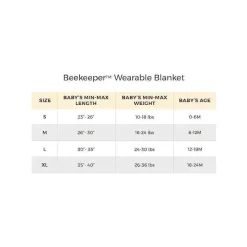 Burt's Bees Baby Swaddles & Wearable Blankets*Burts Bees - Baby Beekeeper Wearable Blanket, Herbivores