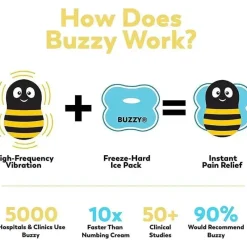 Buzzy Pain & Fever Relief*- Striped Buzz (Drug Free Pain Relief)