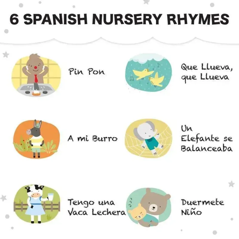 Calis Book Toys For 2 Year Old|Books, Music & Dvds*Cali's Books - Spanish Nursery Rhymes
