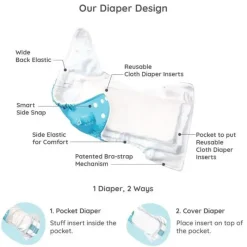 Charlie Banana Cloth & Reusable Diapers*- Construction One Size Reusable Cloth Diaper with Fleece