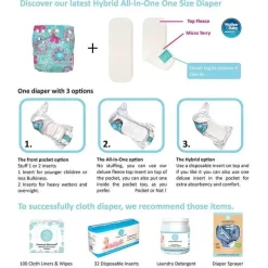 Charlie Banana Cloth & Reusable Diapers*- 32Ct Disposable Inserts