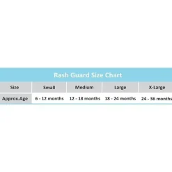 Charlie Banana Baby Swimming Clothes*- Long Sleeve Swim Rash Guard with UPF50+ Sun Protection, Turquoise