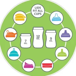 Chicco Straw, Sippy & Training Cups|Dishes, Utensils & Food Containers*- 360° Spoutless Rim Trainer Sippy Cup 9M+ | Green